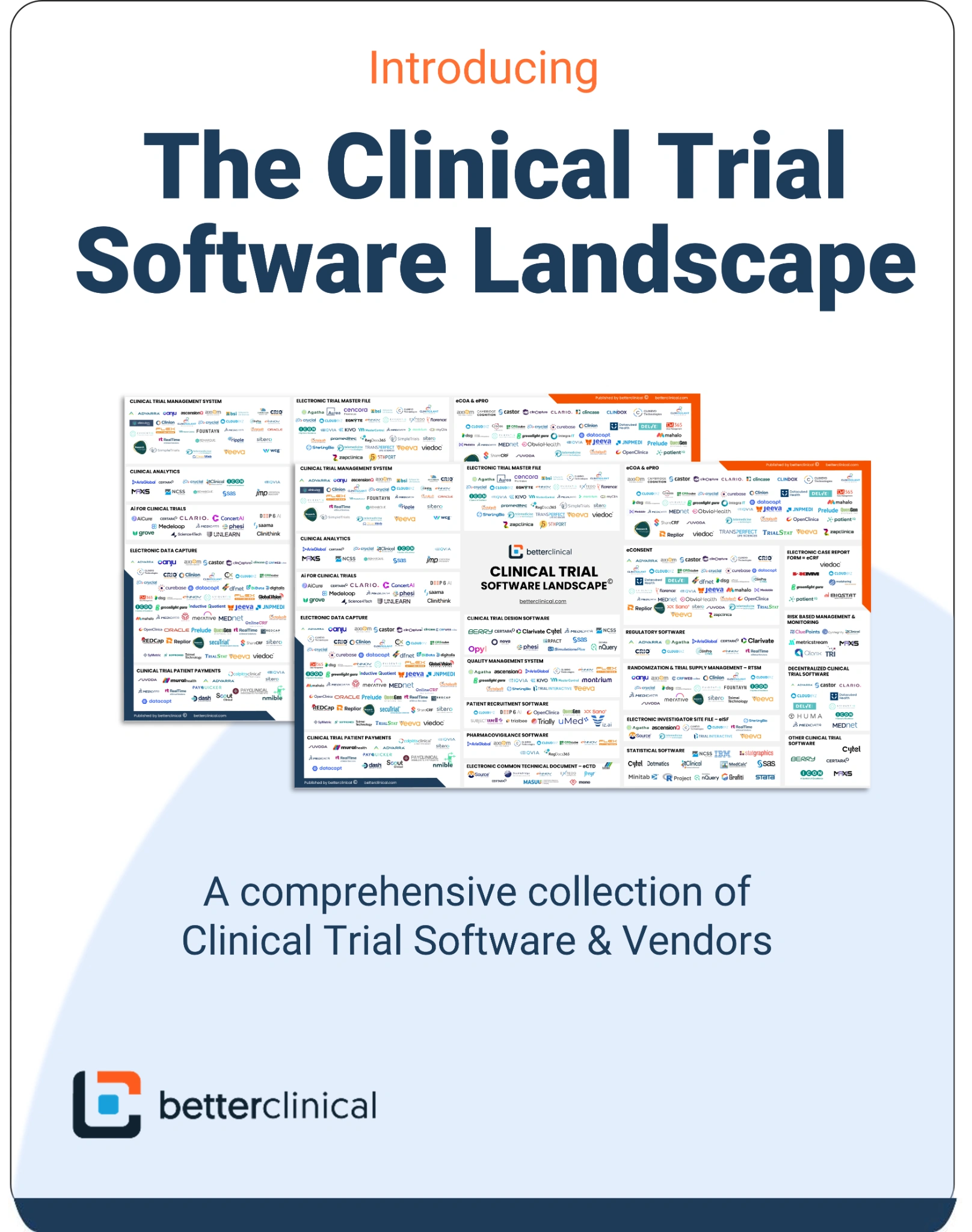 Clinical Trial Software Report, Software Landscape, Software Ecosystem