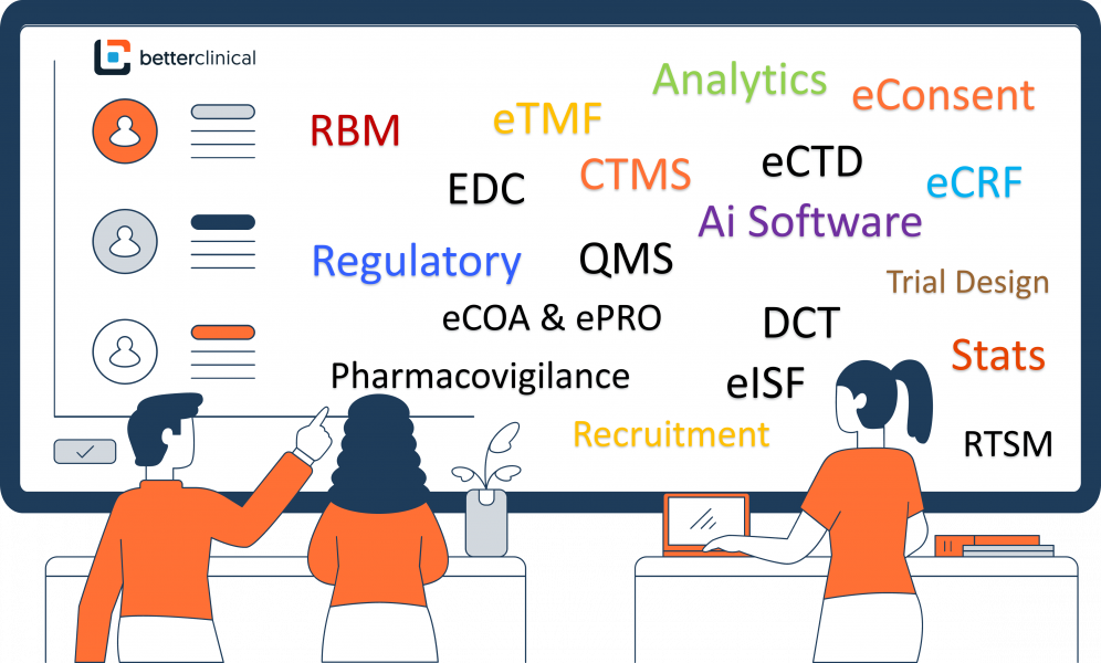 Clinical trial software categories, illustration, orange