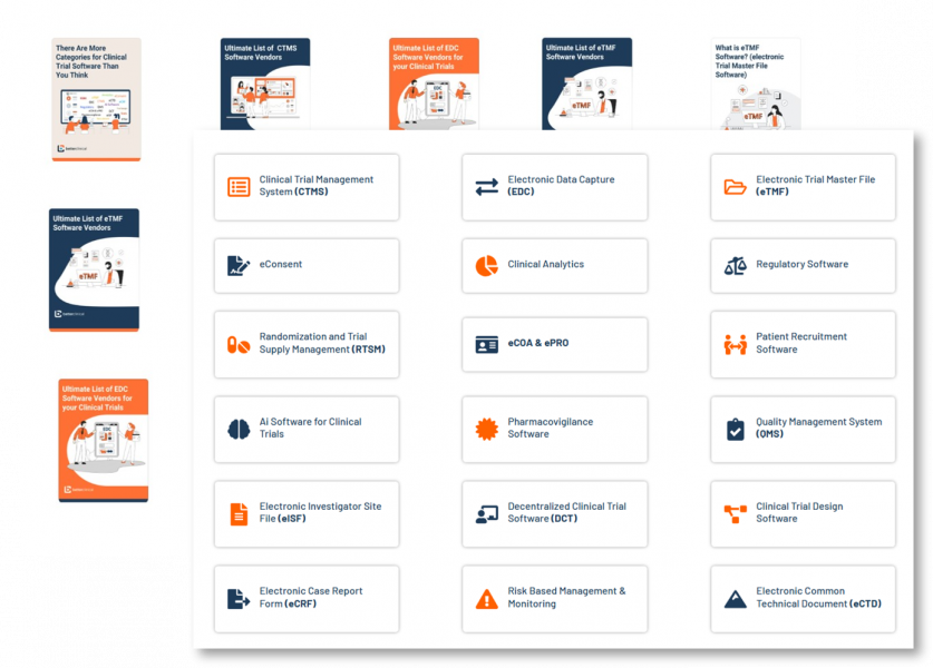betterclinical, clinical trial software content, content library, sample