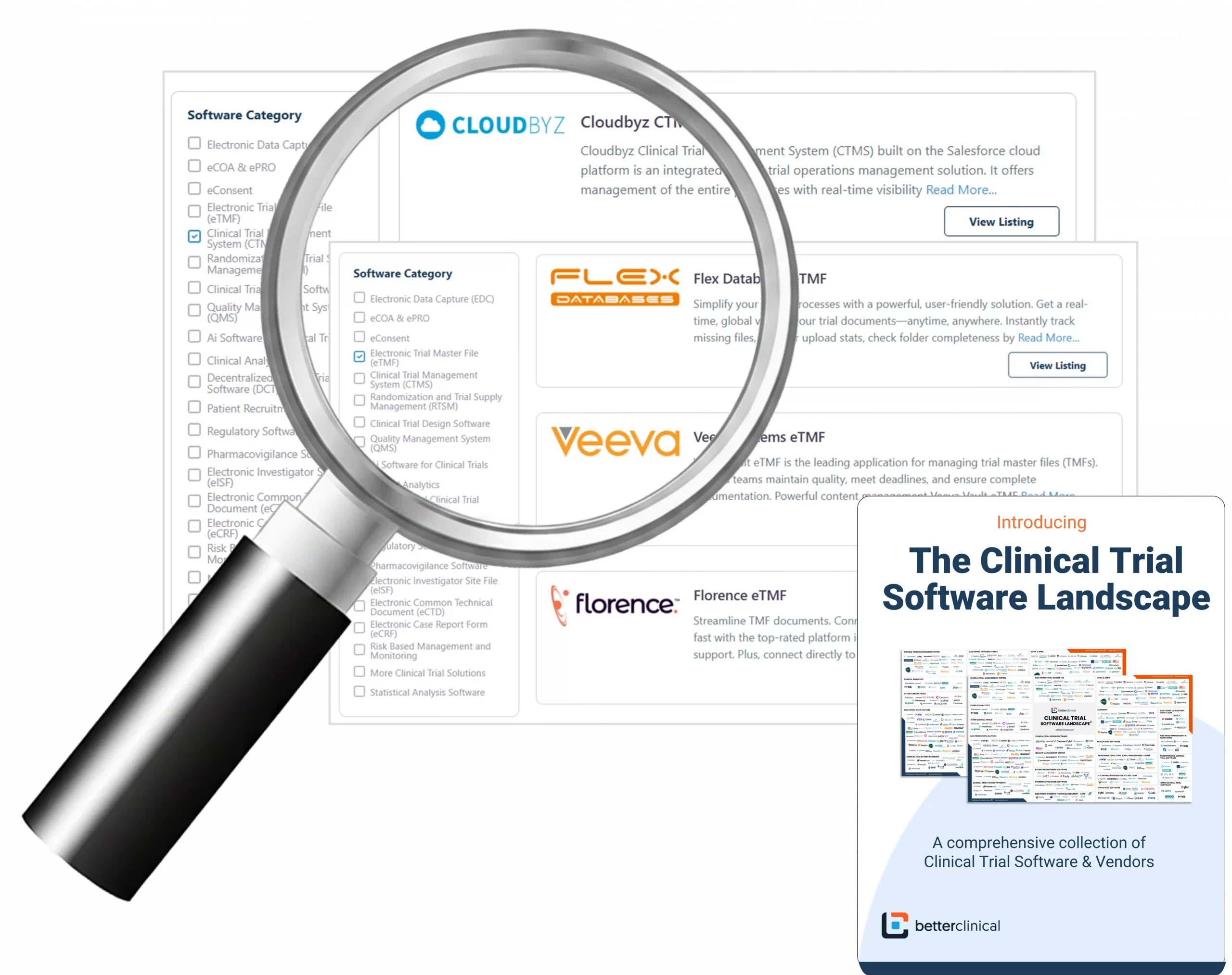 betterclinical, magnifying glass, software directory, clinical trial software