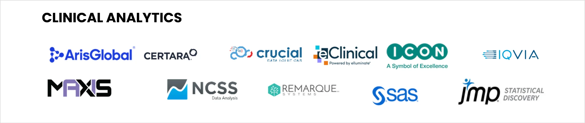 clinical analytics software, clinical analytics vendors
